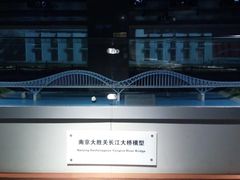 -中国铁道博物馆(正阳门馆)