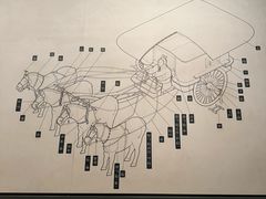 -秦始皇帝陵博物院-丽山园