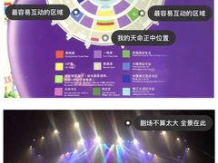 -广州长隆国际大马戏