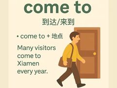 -新航道雅思托福·留学·考研培训(人民广场校区)