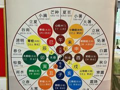 -福慧素膳坊(北部湾中路店)