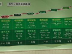 -学知乐教育·幼小衔接·小学科辅导(嘉定镇校区)