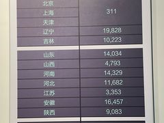 -唐山抗震纪念馆