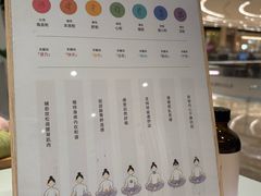 -LANN I 蘭 SPA(陆家嘴中心店)