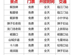 -月光漫步高空酒吧&景观下午茶Moonwalker Sky Land
