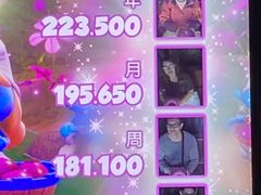 -蓝精灵乐园·世茂精灵之城主题乐园