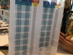 -王权免税店(普吉市区店)