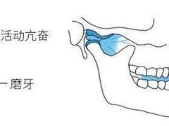 -团圆口腔·种植中心(锦江院区)
