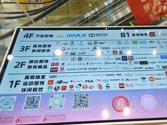 -万达广场(福州金融街店)