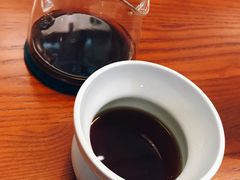-Be Lived Cafe比例咖啡(摩天轮店)