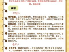 -自然之声助听器·呼吸机(贵定店)