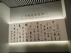 -镇江博物馆