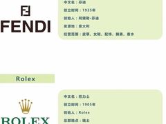 -上海恒天奢侈品(总店)