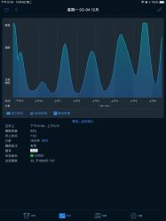 -SPICERY HOUSE芳香世家皮肤管理中心