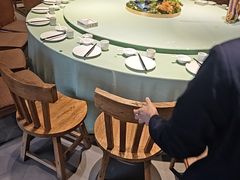 -中鸿记老院子(玉村南路店)