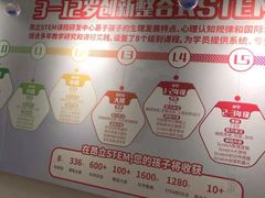 -斯坦星球AI编程·机器人科创·科学实验·信奥·思维·STEM·积木拼搭·竞赛考级(浦东联洋广场大拇指龙阳御桥中心)