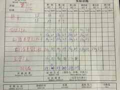 -NRG 健身私教CLUB(世博源店)