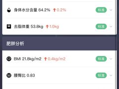 -乐刻健身(天目里精品店)