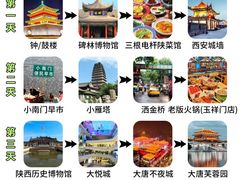 -西安钟楼