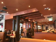 -Pancakes on the rocks(Darling Harbour)