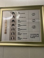 -海峡医疗美容医院