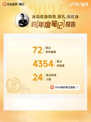 -冰岛刺青·手工耳饰品售卖·专业纹身