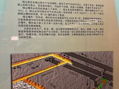 -大同煤炭博物馆