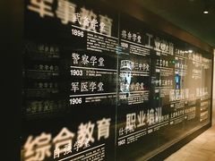 -张之洞与武汉博物馆