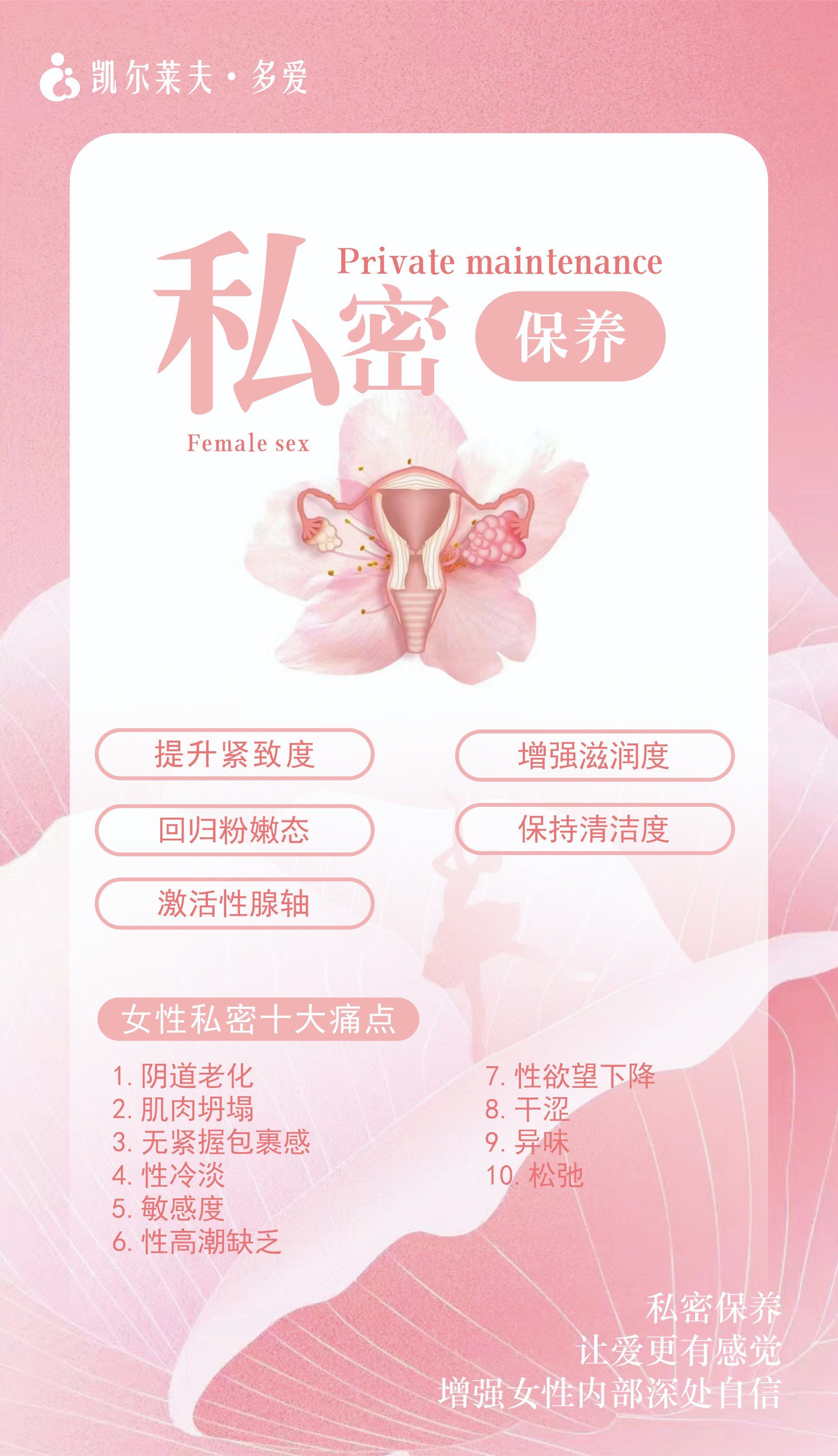 自我关爱 从私密开始✨
重拾自信 绽