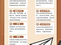 -沈阳沈大医院