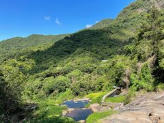 -马峦山郊野公园