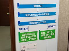 -武汉第一口腔医院(建设大道总院)