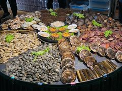 -海味当家·蒸锅海鲜(星海公园店)