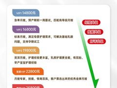 -葱妈母婴医护月嫂中心(浦东店)