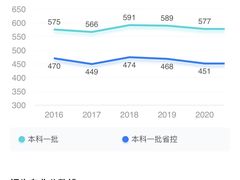-中央民族大学