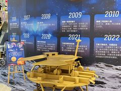 -石狮世茂摩天城摩天轮