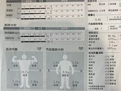 -VPsmart私教健身工作室(新华路旗舰店)