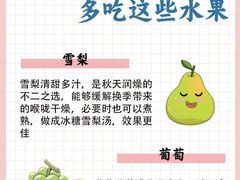 -世医堂推拿艾灸(淮海路店)