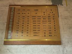 -平遥县衙