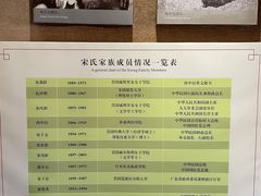-宋氏祖居