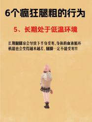 -Lily纤美·科技减脂中心