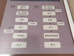 -梅龙镇广场