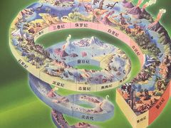 -辽宁古生物博物馆