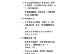 -住范儿家装·整体家装·装修设计