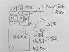 -安贞汤泉(安贞桥店)