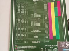 -国色天乡三期陆地乐园
