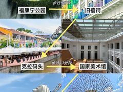 -圣淘沙天际线斜坡滑车
