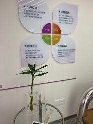 -MINX名珂斯·烫染形象设计