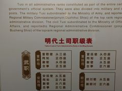 -唐崖土司城遗址