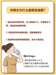 -Fundi张玉珊修身堂·indiba·BTL科技瘦身